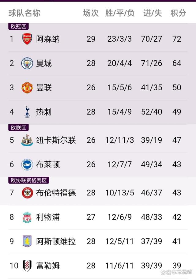 问的净是些傻逼文青们每天思虑的傻逼题目。